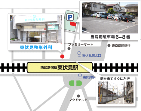 アクセスマップ